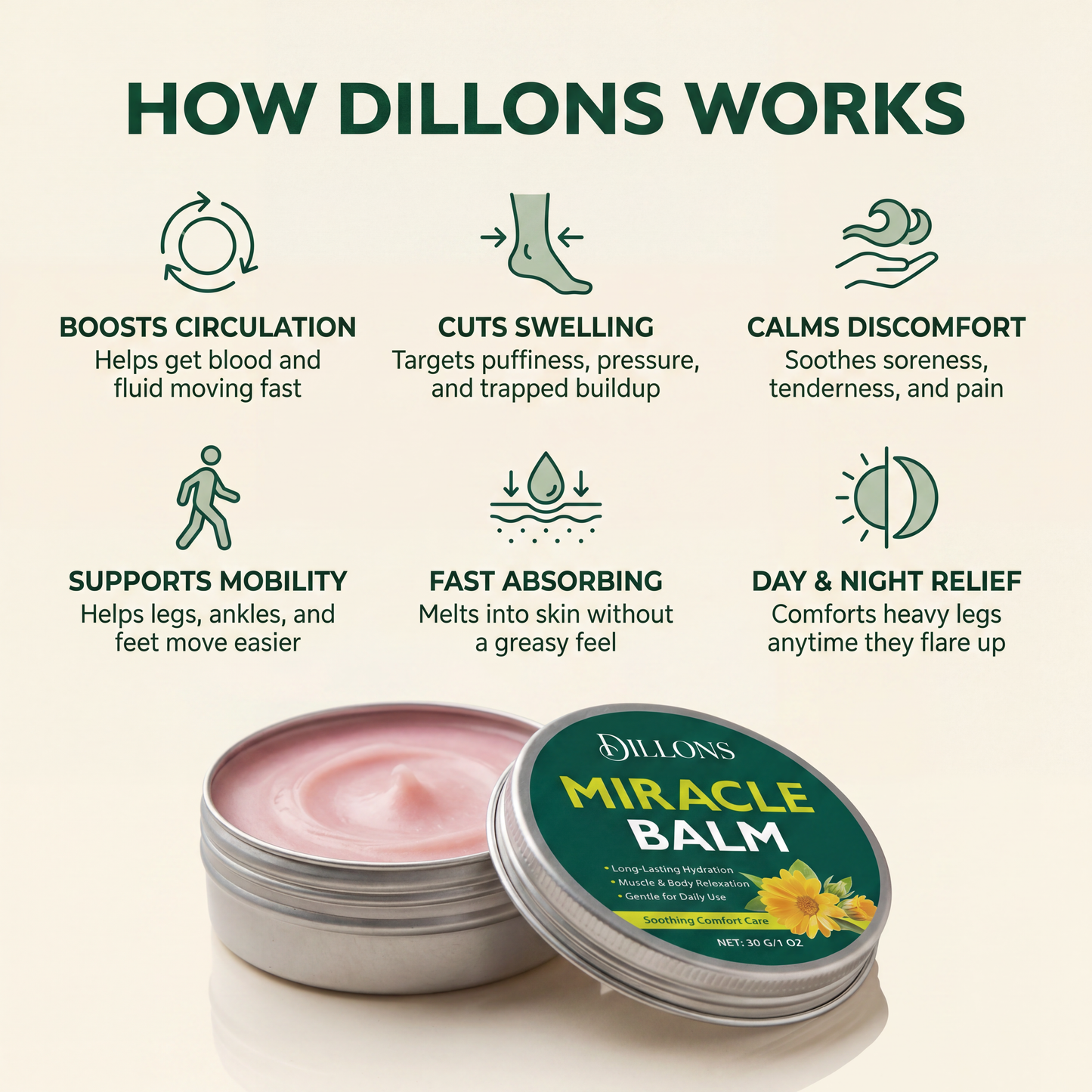 DILLONS Miracle Balm